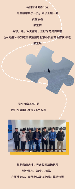 青年说丨“我在四子王旗做前期”