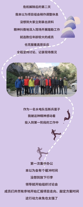 青年说丨“我在紫霞水电站做踏勘”