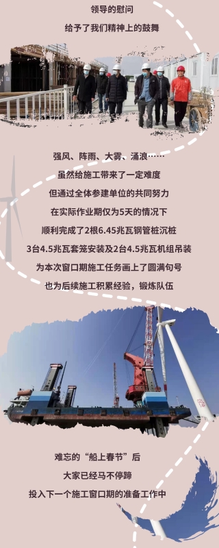 青年说丨“我在江苏大丰过了个年”