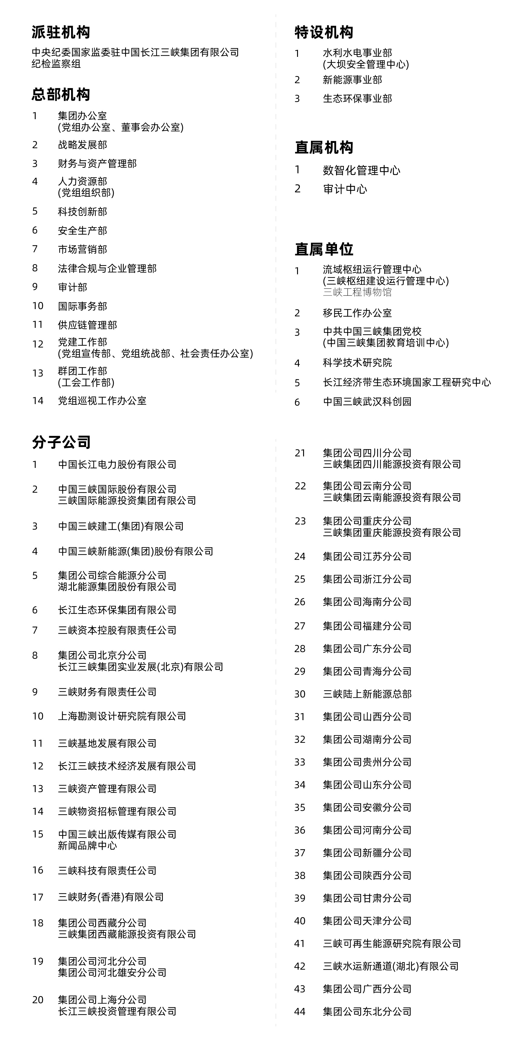 三峡集团组织机构