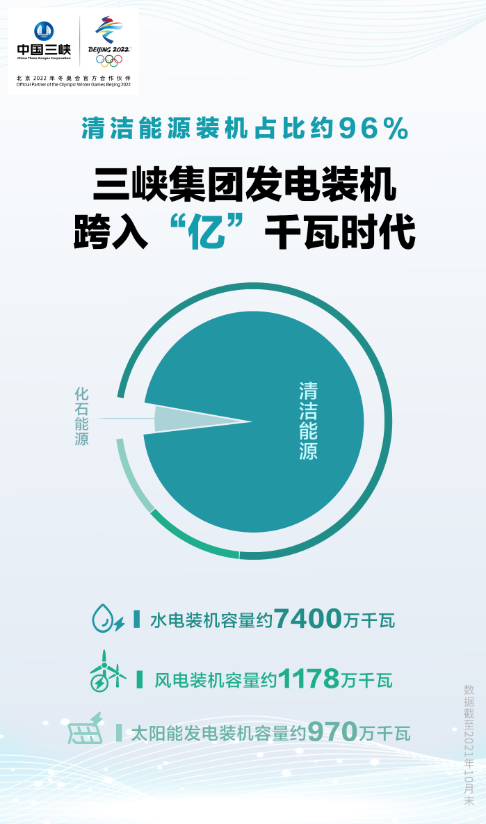 企业微信截图_16364441253368(1) 企业微信截图_16364441253368(1)